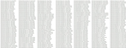 HPTuners Repository Tuning Files 3500 HPT FILES [1997/2018] Diezel365
