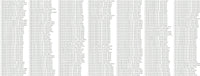 HPTuners Repository Tuning Files 3500 HPT FILES [1997/2018] Diezel365