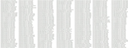 HPTuners Repository Tuning Files 3500 HPT FILES [1997/2018] Diezel365