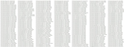 HPTuners Repository Tuning Files 3500 HPT FILES [1997/2018] Diezel365