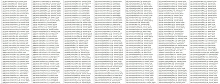 HPTuners Repository Tuning Files 3500 HPT FILES [1997/2018] Diezel365