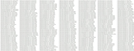 HPTuners Repository Tuning Files 3500 HPT FILES [1997/2018] Diezel365