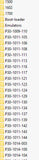 PACCAR ESA SW Flash Files Update 2020 - 808TRUCK