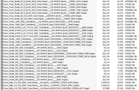 IVECO Trucks | ECU Map Tuning Files | Stage 1 + Original | Remap Files Tested Diezel365