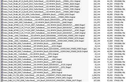IVECO Trucks | ECU Map Tuning Files | Stage 1 + Original | Remap Files Tested Diezel365