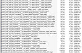 IVECO Trucks | ECU Map Tuning Files | Stage 1 + Original | Remap Files Tested Diezel365