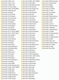 BIG ECU database PIN OUT, repair crash Pictures / Images Schematics Diezel365