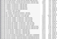 IVECO Trucks | ECU Map Tuning Files | Stage 1 + Original | Remap Files Tested Diezel365