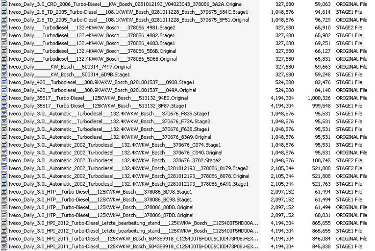 IVECO Trucks | ECU Map Tuning Files | Stage 1 + Original | Remap Files Tested