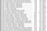 IVECO Trucks | ECU Map Tuning Files | Stage 1 + Original | Remap Files Tested Diezel365
