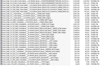 IVECO Trucks | ECU Map Tuning Files | Stage 1 + Original | Remap Files Tested Diezel365