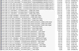 IVECO Trucks | ECU Map Tuning Files | Stage 1 + Original | Remap Files Tested Diezel365