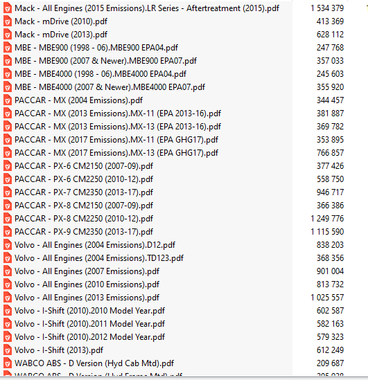 Commns, Detroit Diesel, Cat, Allison & many others trucks Wiring Diagram Full Collection