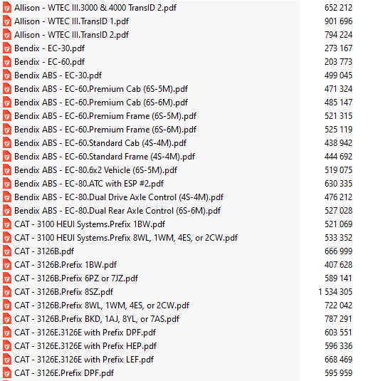 Commns, Detroit Diesel, Cat, Allison & many others trucks Wiring Diagram Full Collection