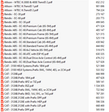 Commns, Detroit Diesel, Cat, Allison & many others trucks Wiring Diagram Full Collection Diezel365
