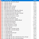 Commns, Detroit Diesel, Cat, Allison & many others trucks Wiring Diagram Full Collection Diezel365