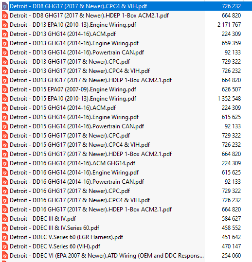 Commns, Detroit Diesel, Cat, Allison & many others trucks Wiring Diagram Full Collection